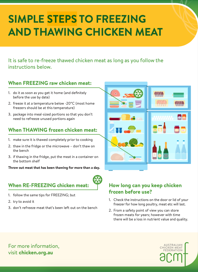 simple steps to freezing and thawing chicken meat